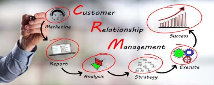 Course - CUSTOMER RELATIONSHIP MANAGEMENT