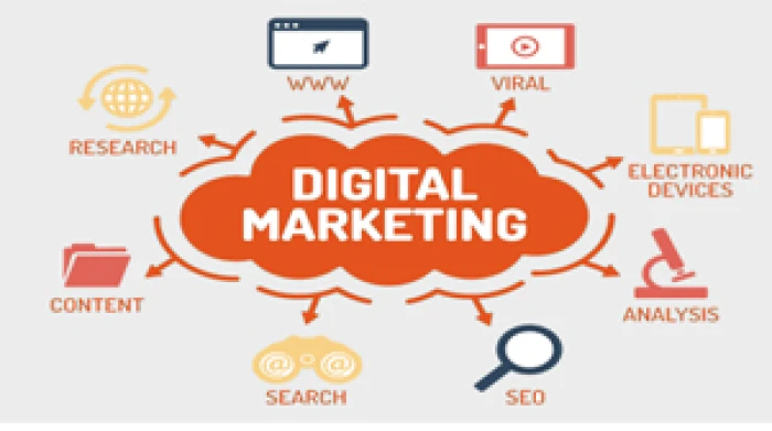 Course - DIPLOMA IN DIGITAL MARKETING